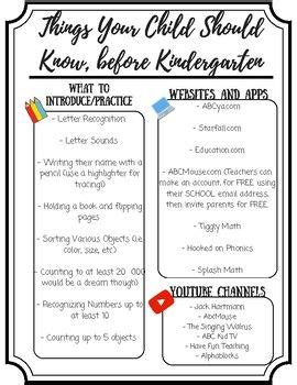 WHAT ARE THE THINGS TO KNOW BEFORE ENTERING .